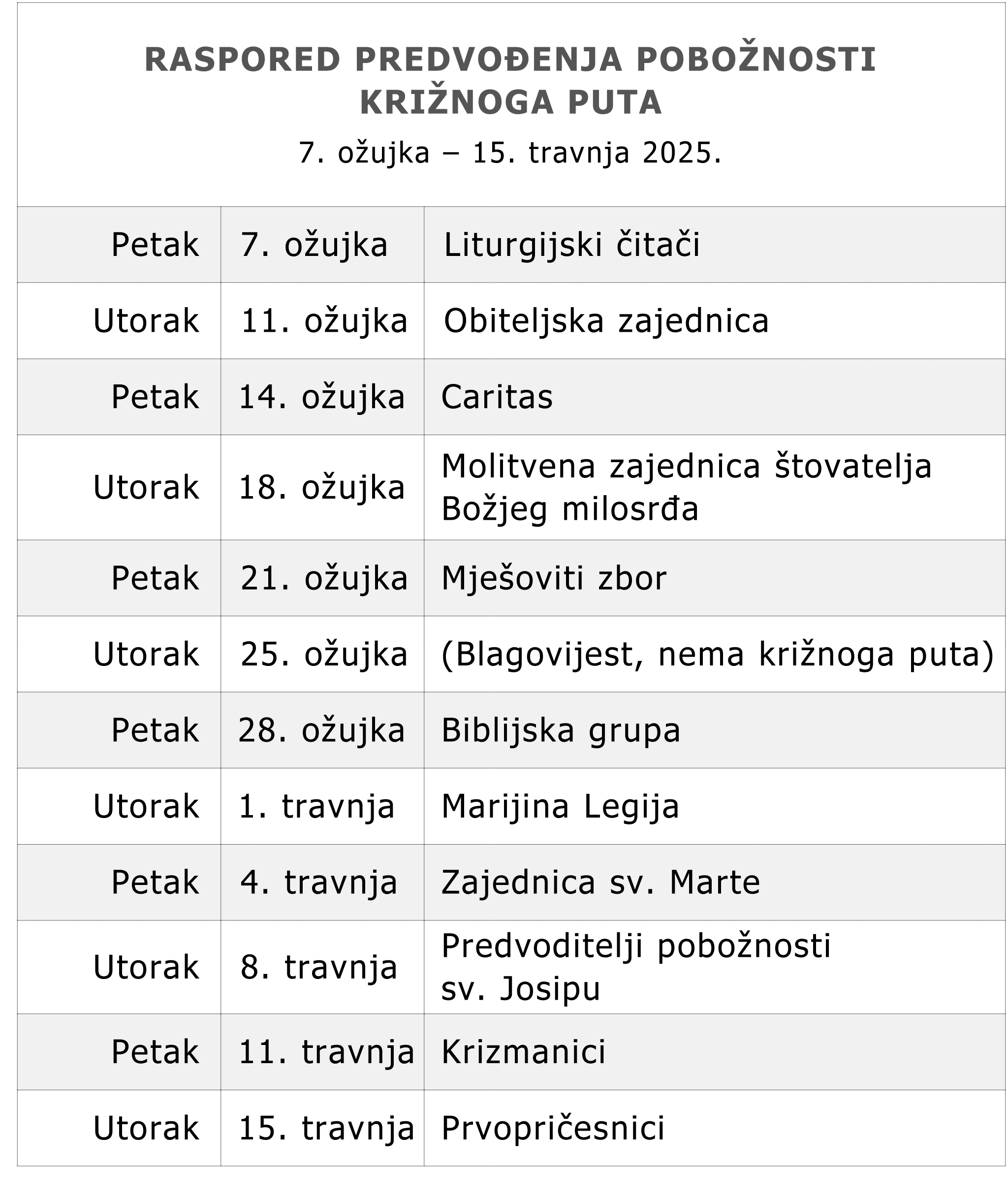 Križni put 2025.Predvoditelji